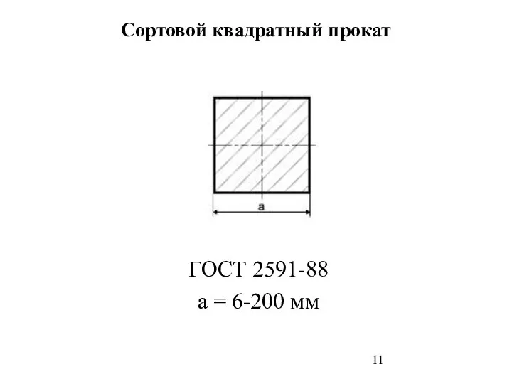 Сортовой квадратный прокат ГОСТ 2591-88 а = 6-200 мм