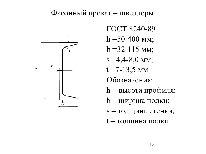 Фасонный прокат – швеллеры ГОСТ 8240-89 h =50-400 мм; b =32-115