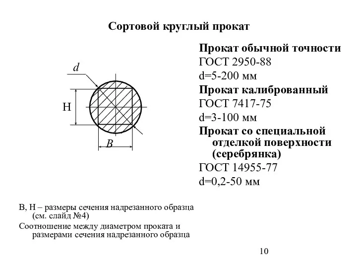 Сортовой круглый прокат В, Н – размеры сечения надрезанного образца (см.