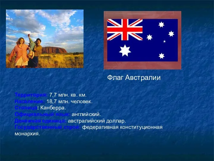 Территория: 7,7 млн. кв. км. Население: 18,7 млн. человек. Столица: Канберра.