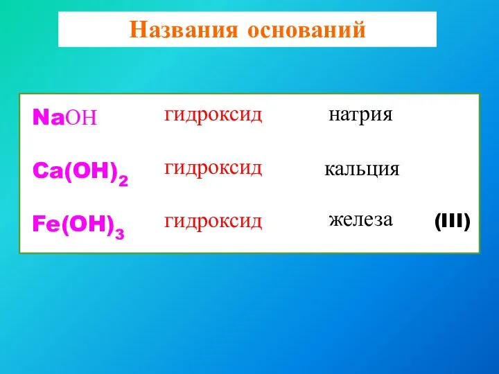 Названия оснований NaОН Ca(OH)2 Fe(OH)3 гидроксид гидроксид гидроксид натрия кальция железа (III)