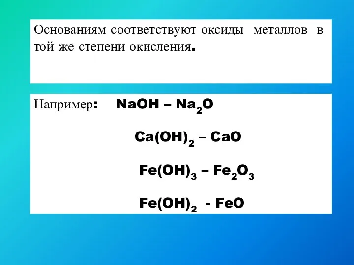 Основаниям соответствуют оксиды металлов в той же степени окисления. Например: NaOH