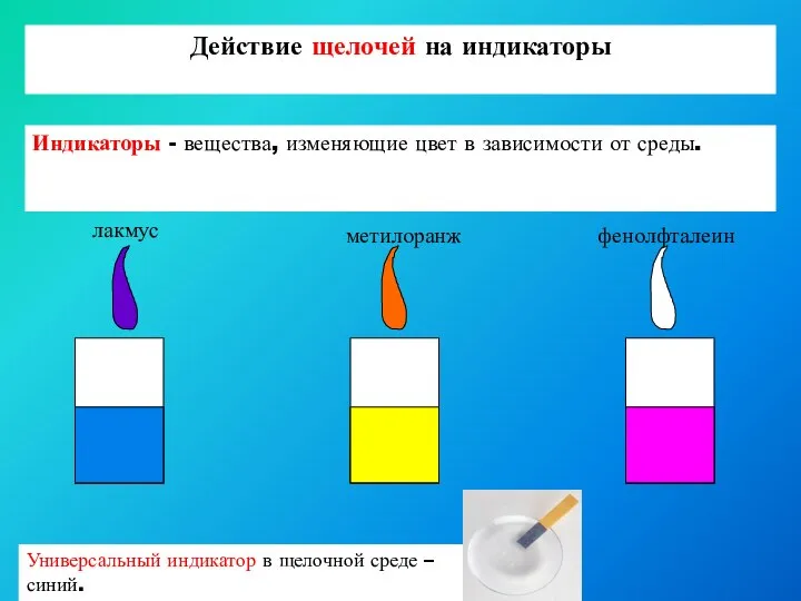 Действие щелочей на индикаторы лакмус метилоранж фенолфталеин Индикаторы - вещества, изменяющие