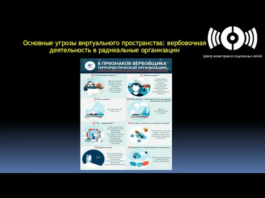 Основные угрозы виртуального пространства: вербовочная деятельность в радикальные организации