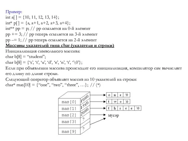 Пример: int a[ ] = {10, 11, 12, 13, 14}; int*