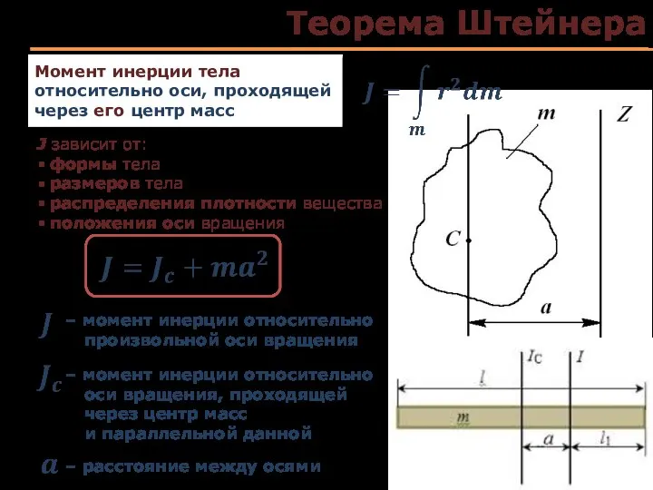 Теорема Штейнера J зависит от: формы тела размеров тела распределения плотности