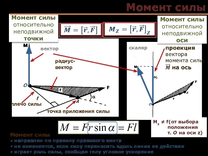 Момент силы Мz ≠ f(от выбора положения т. О на оси