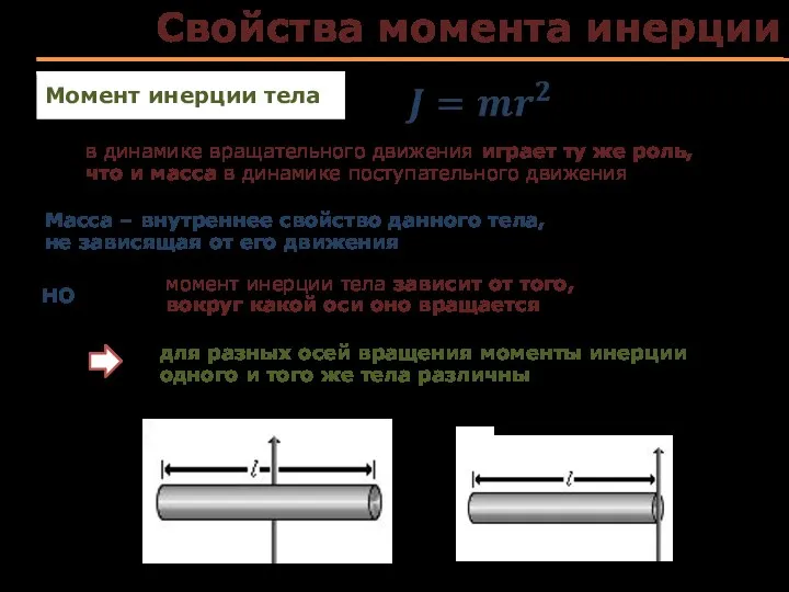 Свойства момента инерции Момент инерции тела в динамике вращательного движения играет