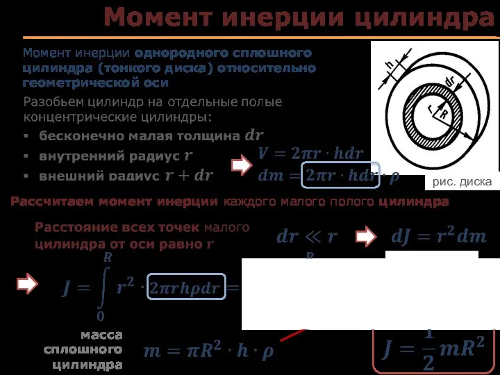 Момент инерции цилиндра Момент инерции однородного сплошного цилиндра (тонкого диска) относительно