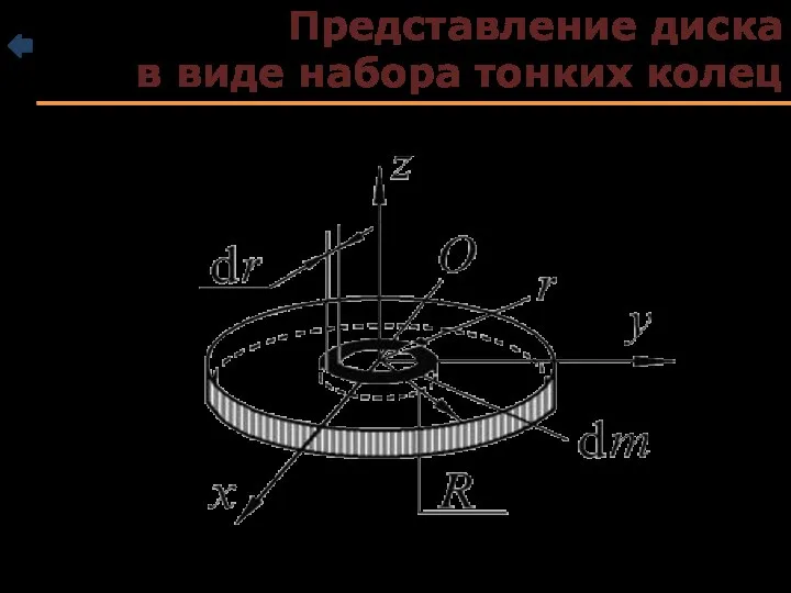 Представление диска в виде набора тонких колец