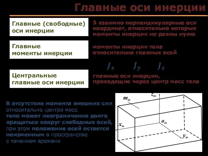 Главные оси инерции Главные (свободные) оси инерции 3 взаимно перпендикулярные оси