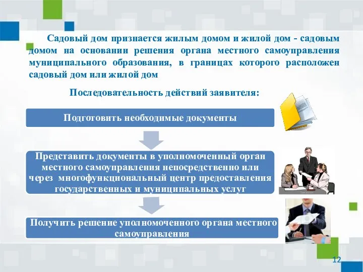 Последовательность действий заявителя: Садовый дом признается жилым домом и жилой дом