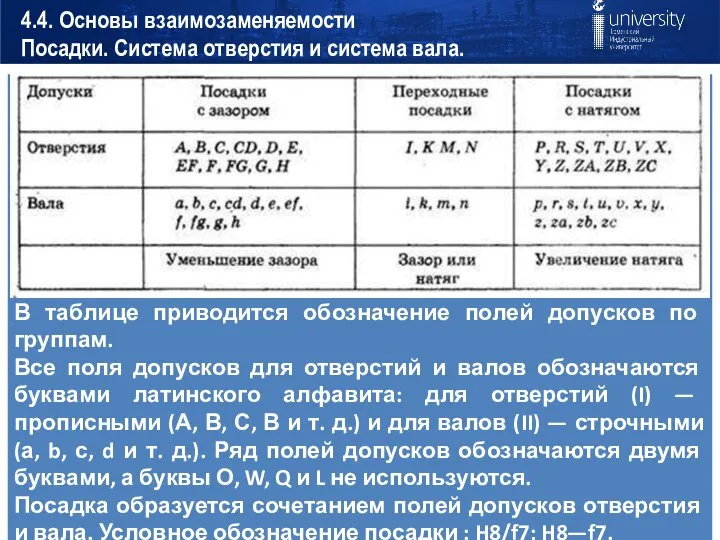 4.4. Основы взаимозаменяемости Посадки. Система отверстия и система вала.