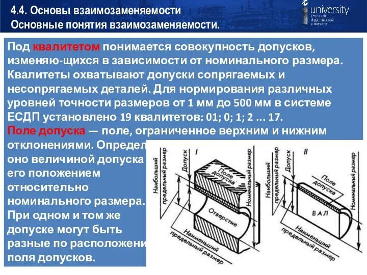 4.4. Основы взаимозаменяемости Основные понятия взаимозаменяемости.