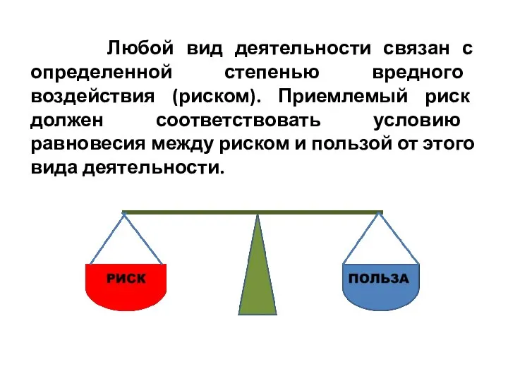 Любой вид деятельности связан с определенной степенью вредного воздействия (риском). Приемлемый