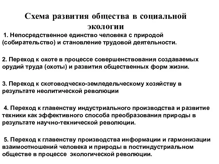 Схема развития общества в социальной экологии 1. Непосредственное единство человека с