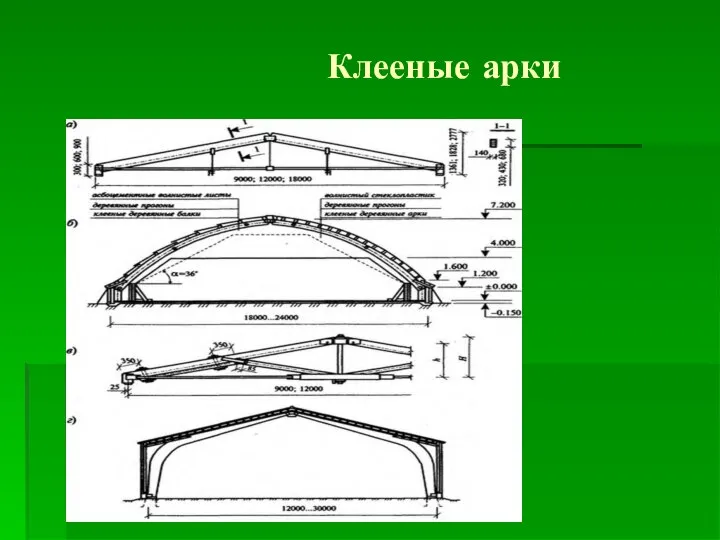 Клееные арки