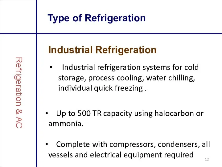 Type of Refrigeration Industrial Refrigeration Refrigeration & AC Industrial refrigeration systems