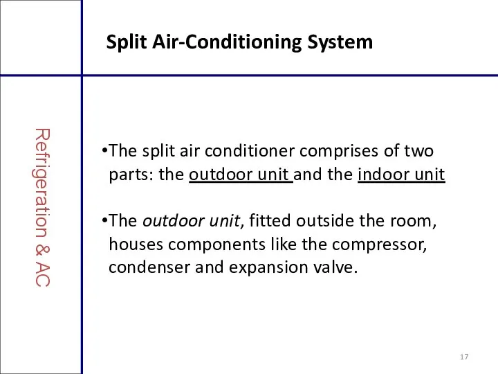 Split Air-Conditioning System Refrigeration & AC The split air conditioner comprises