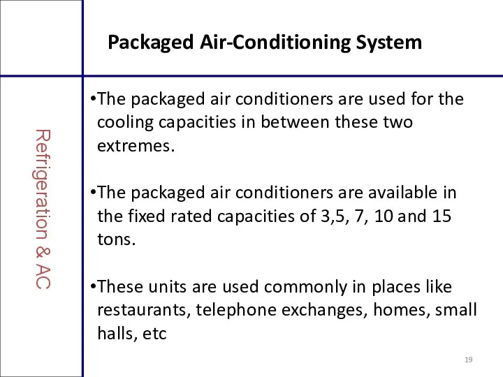 Packaged Air-Conditioning System Refrigeration & AC The packaged air conditioners are