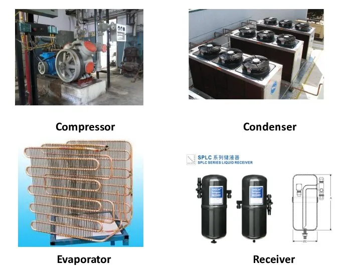 Compressor Condenser Evaporator Receiver