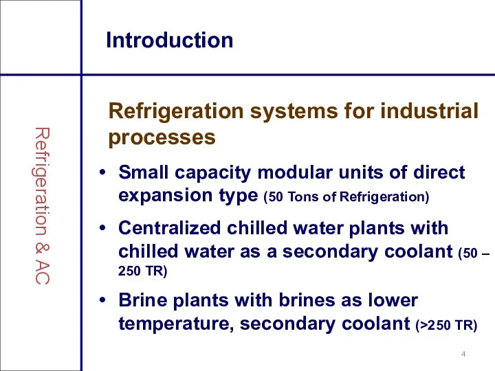 Introduction Small capacity modular units of direct expansion type (50 Tons