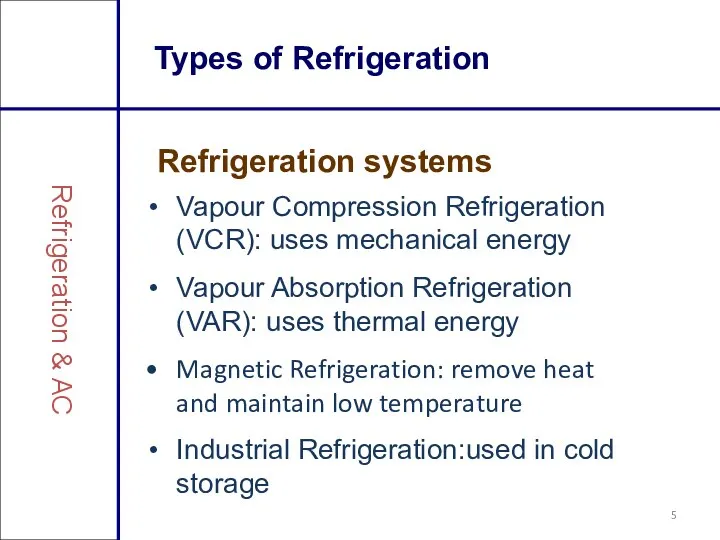 Types of Refrigeration Vapour Compression Refrigeration (VCR): uses mechanical energy Vapour