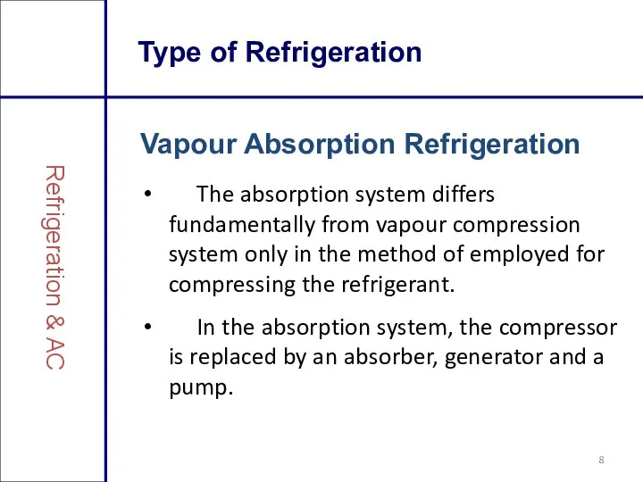 Type of Refrigeration Vapour Absorption Refrigeration Refrigeration & AC The absorption