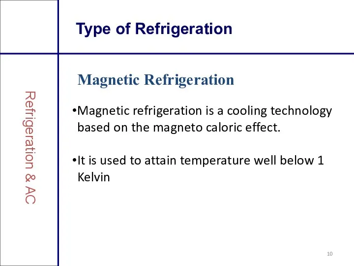 Type of Refrigeration Magnetic Refrigeration Refrigeration & AC Magnetic refrigeration is