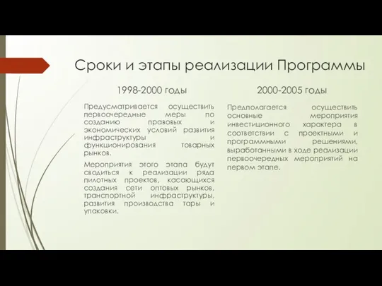 Сроки и этапы реализации Программы 1998-2000 годы Предусматривается осуществить первоочередные меры