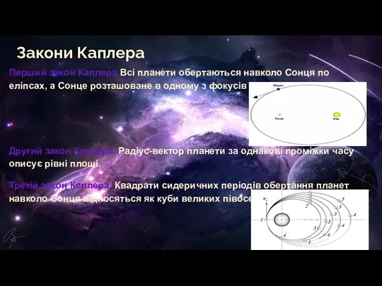 Перший закон Каплера.Всі планети обертаються навколо Сонця по еліпсах, а Сонце