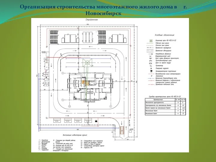 Организация строительства многоэтажного жилого дома в г.Новосибирск