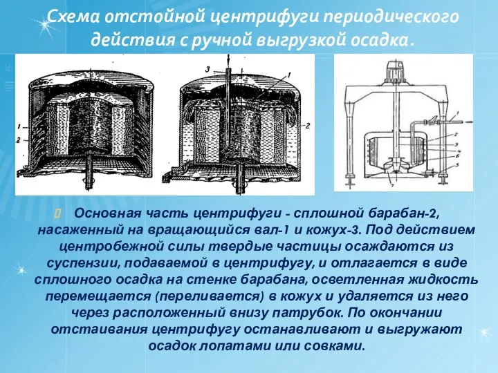 Схема отстойной центрифуги периодического действия с ручной выгрузкой осадка. Основная часть