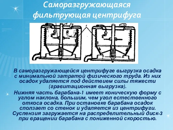 Саморазгружающаяся фильтрующая центрифуга В саморазгружающейся центрифуге выгрузка осадка с минимальной затратой