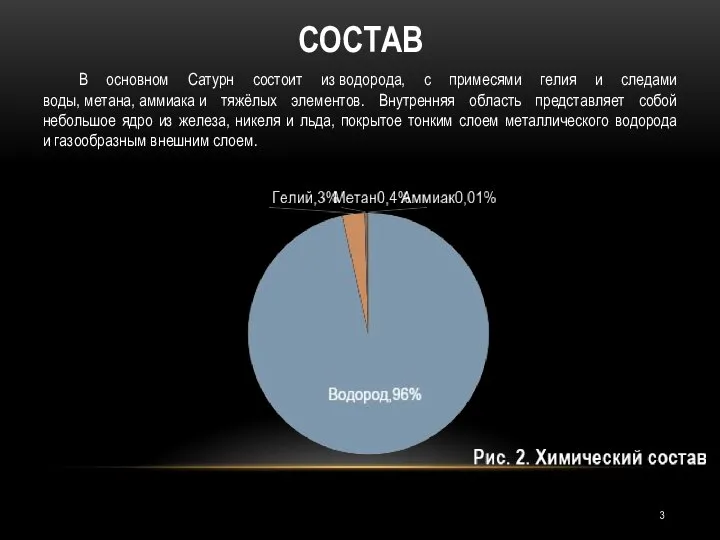 СОСТАВ В основном Сатурн состоит из водорода, с примесями гелия и