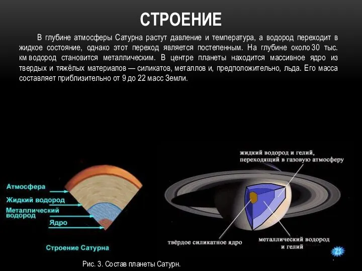 СТРОЕНИЕ В глубине атмосферы Сатурна растут давление и температура, а водород