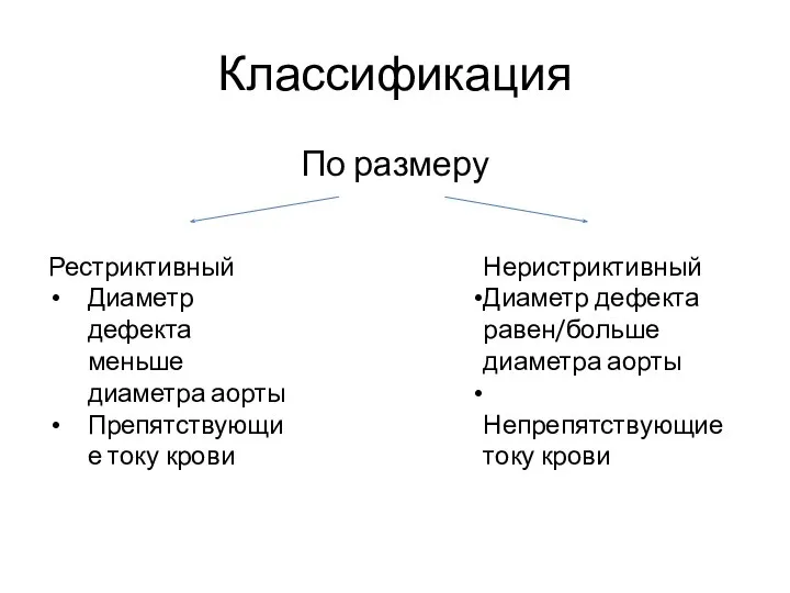 Классификация По размеру Рестриктивный Диаметр дефекта меньше диаметра аорты Препятствующие току