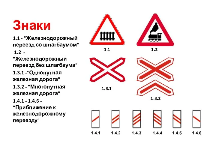 Знаки 1.1 - "Железнодорожный переезд со шлагбаумом" 1.2 - "Железнодорожный переезд