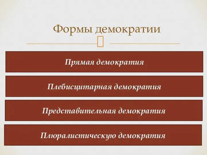 Формы демократии Прямая демократия Плебисцитарная демократия Представительная демократия Плюралистическую демократия