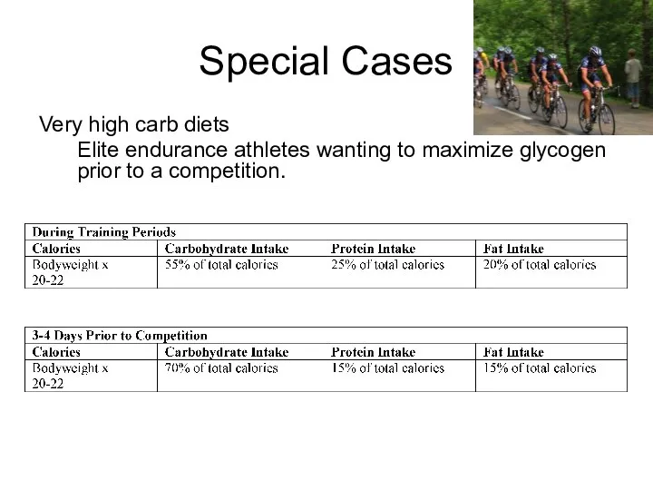 Very high carb diets Elite endurance athletes wanting to maximize glycogen
