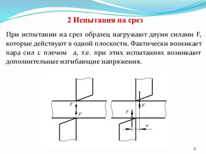 2 Испытания на срез При испытании на срез образец нагружают двумя