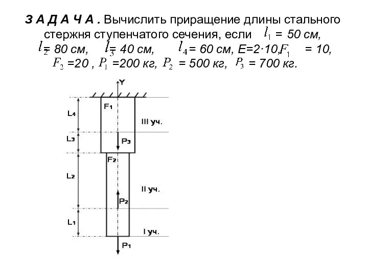 З А Д А Ч А . Вычислить приращение длины стального