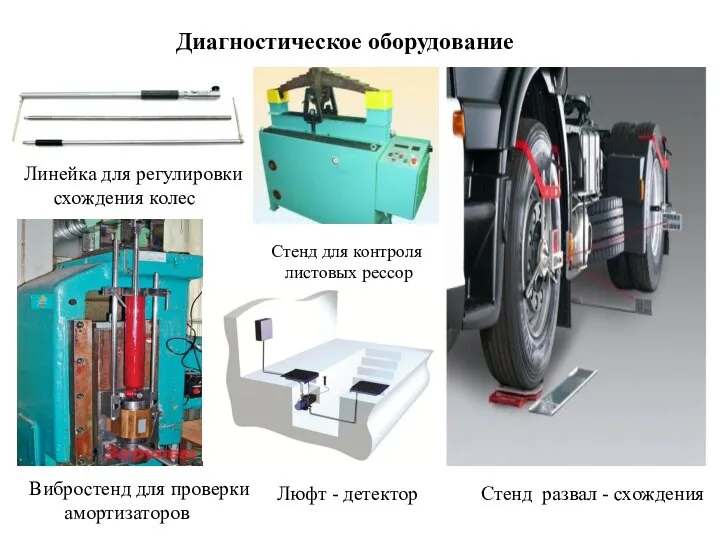 Диагностическое оборудование Вибростенд для проверки амортизаторов Стенд для контроля листовых рессор