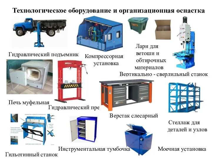 Технологическое оборудование и организационная оснастка Гидравлический подъемник Печь муфельная Гидравлический пресс