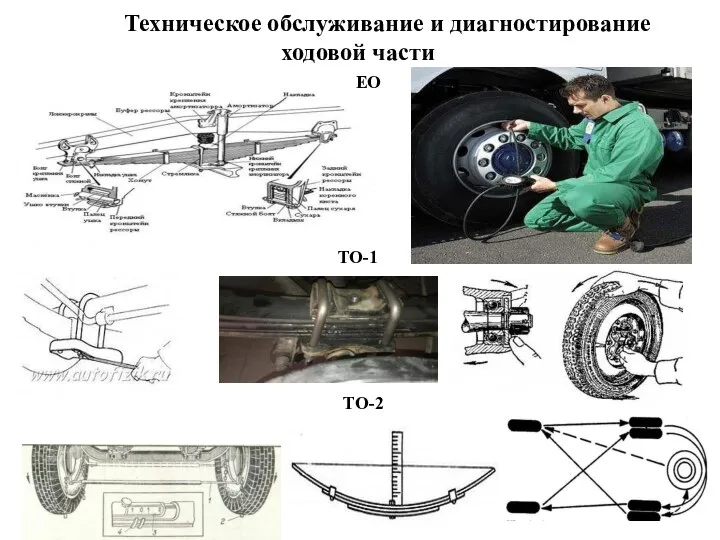 Техническое обслуживание и диагностирование ходовой части ЕО ТО-1 ТО-2