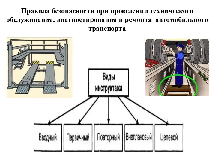 Правила безопасности при проведении технического обслуживания, диагностирования и ремонта автомобильного транспорта