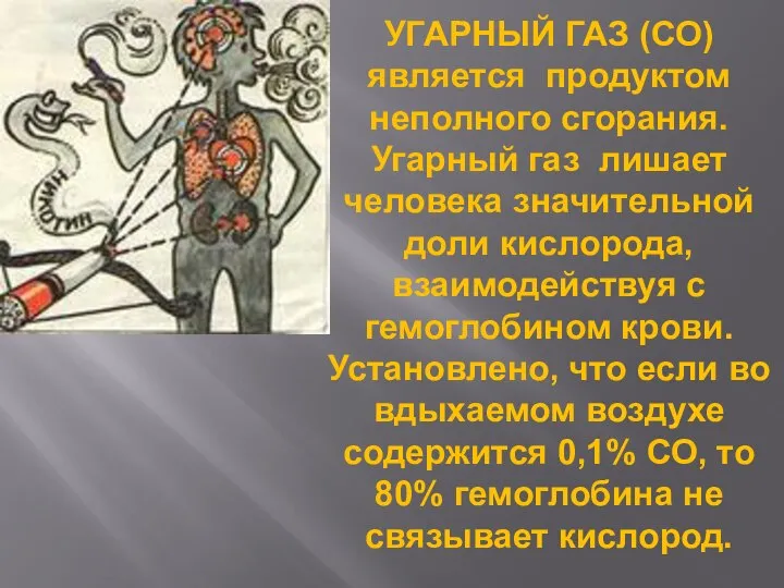 УГАРНЫЙ ГАЗ (СО) является продуктом неполного сгорания. Угарный газ лишает человека