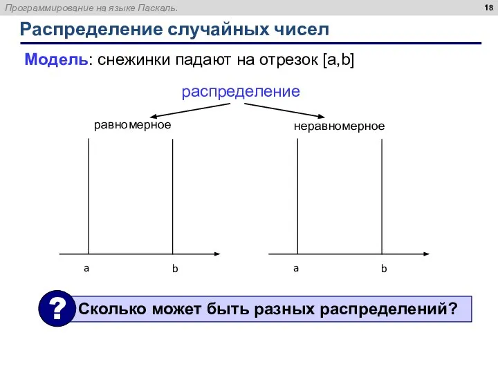 Распределение случайных чисел Модель: снежинки падают на отрезок [a,b] распределение равномерное неравномерное