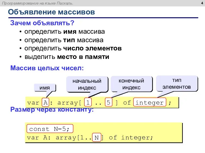 Объявление массивов Зачем объявлять? определить имя массива определить тип массива определить