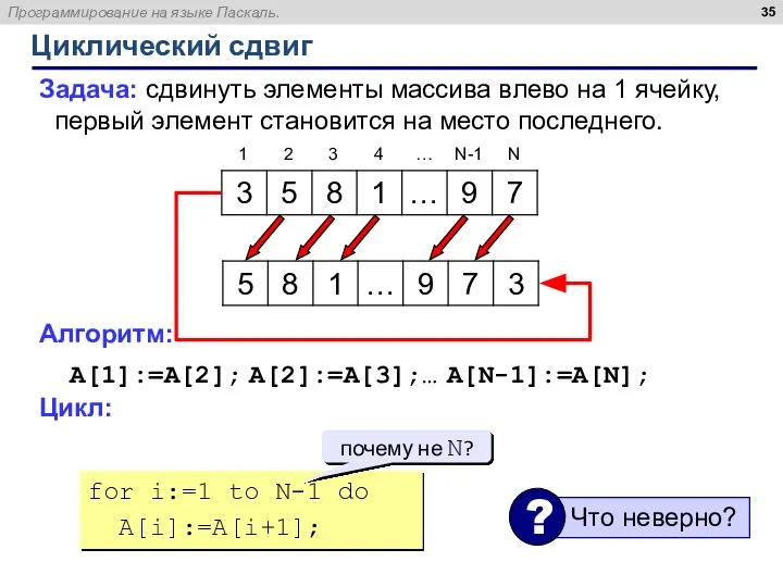 Циклический сдвиг Задача: сдвинуть элементы массива влево на 1 ячейку, первый